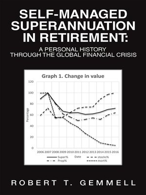 cover image of Self-Managed Superannuation in Retirement